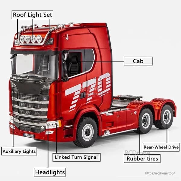 HUINA 1501 770S RC Truck with 1502 Trailer 1/18 19CH Transport Truck RTR | India 7