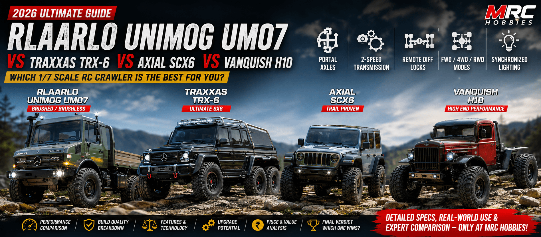 Rlaarlo Unimog UM07 vs Traxxas TRX-6 vs Axial SCX6 vs Vanquish H10 The Ultimate 2026 Buyer's Guide to Premium Large Scale RC Crawlers