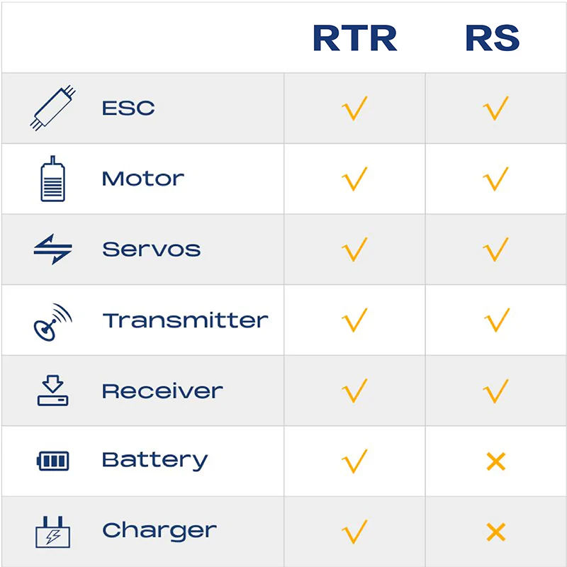 FMS 1:10 FCX10 Chevrolet K5 Blazer 3